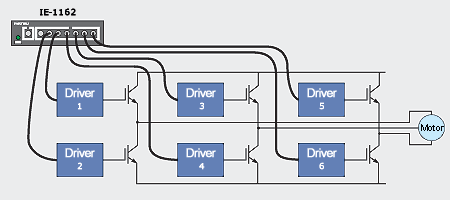 Connection example