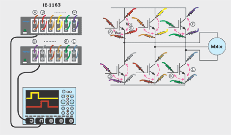 Connection example